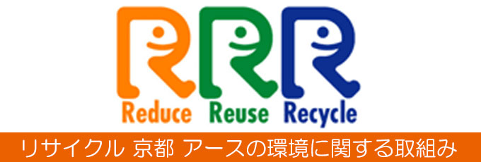 環境政策 リサイクル 京都 の３Ｒへの取組み